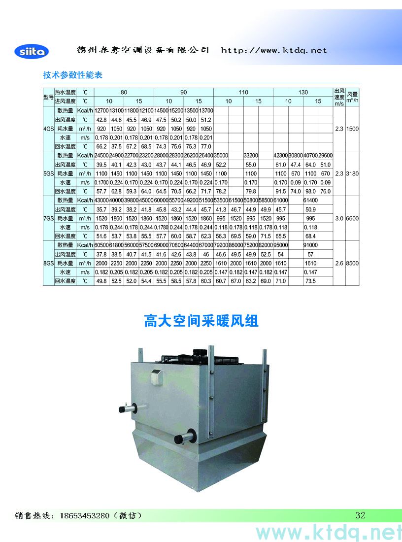 中央空調包括什么？
